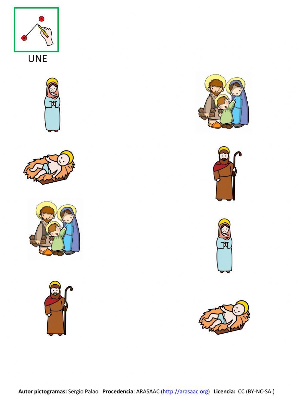 La familia de Jesús La familia de Jesús