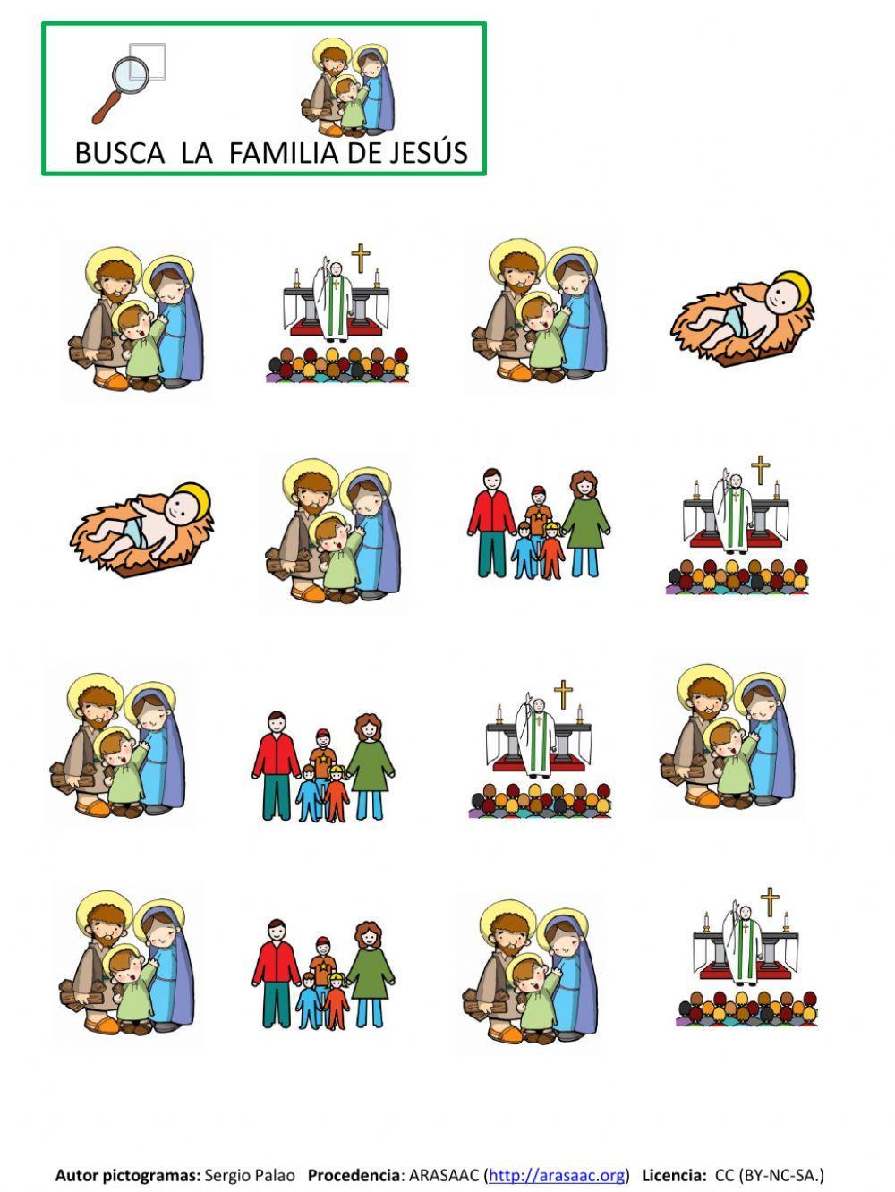 La familia de Jesús La familia de Jesús