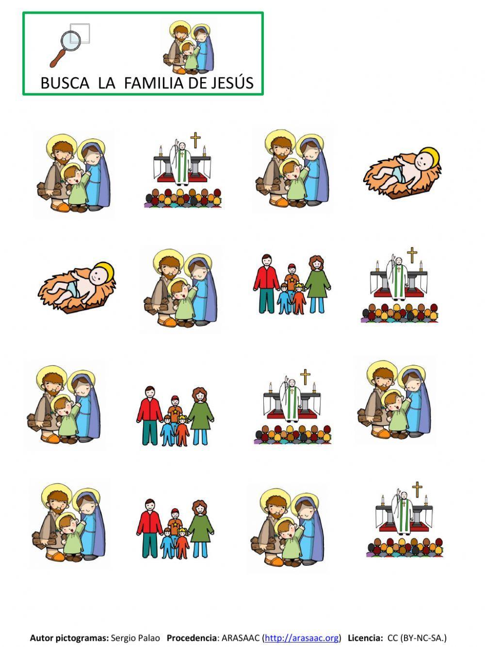 La familia de Jesús