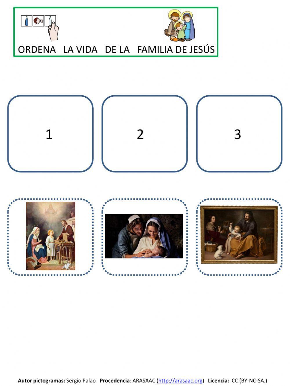 La familia de Jesús La familia de Jesús