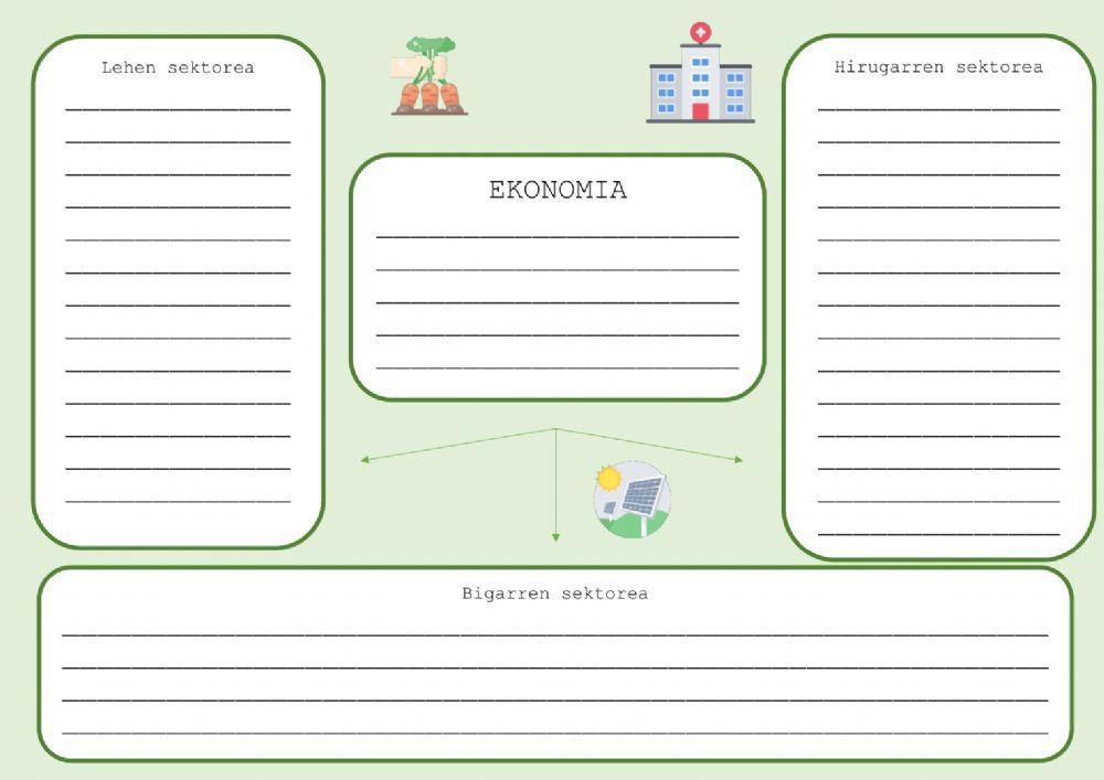 Ekonomia eta sektoreak