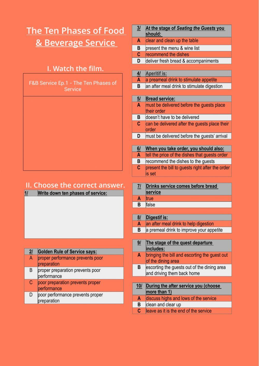 10 phases of food - beverage service