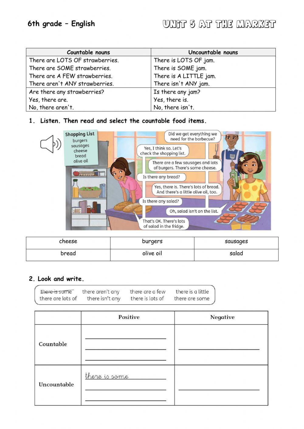 Countable and uncountable food