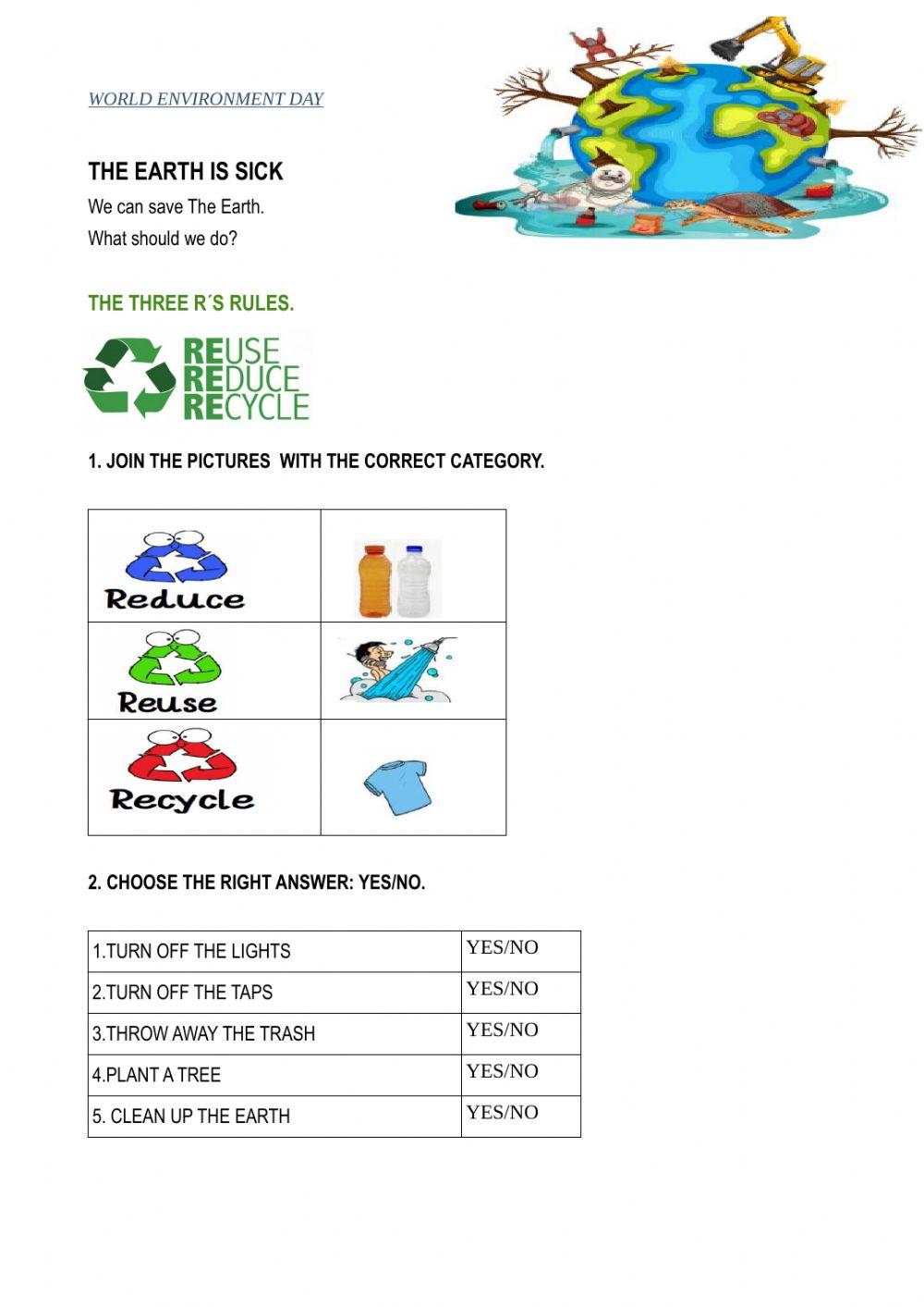 The three R´s rules: reduce, reuse and recycle