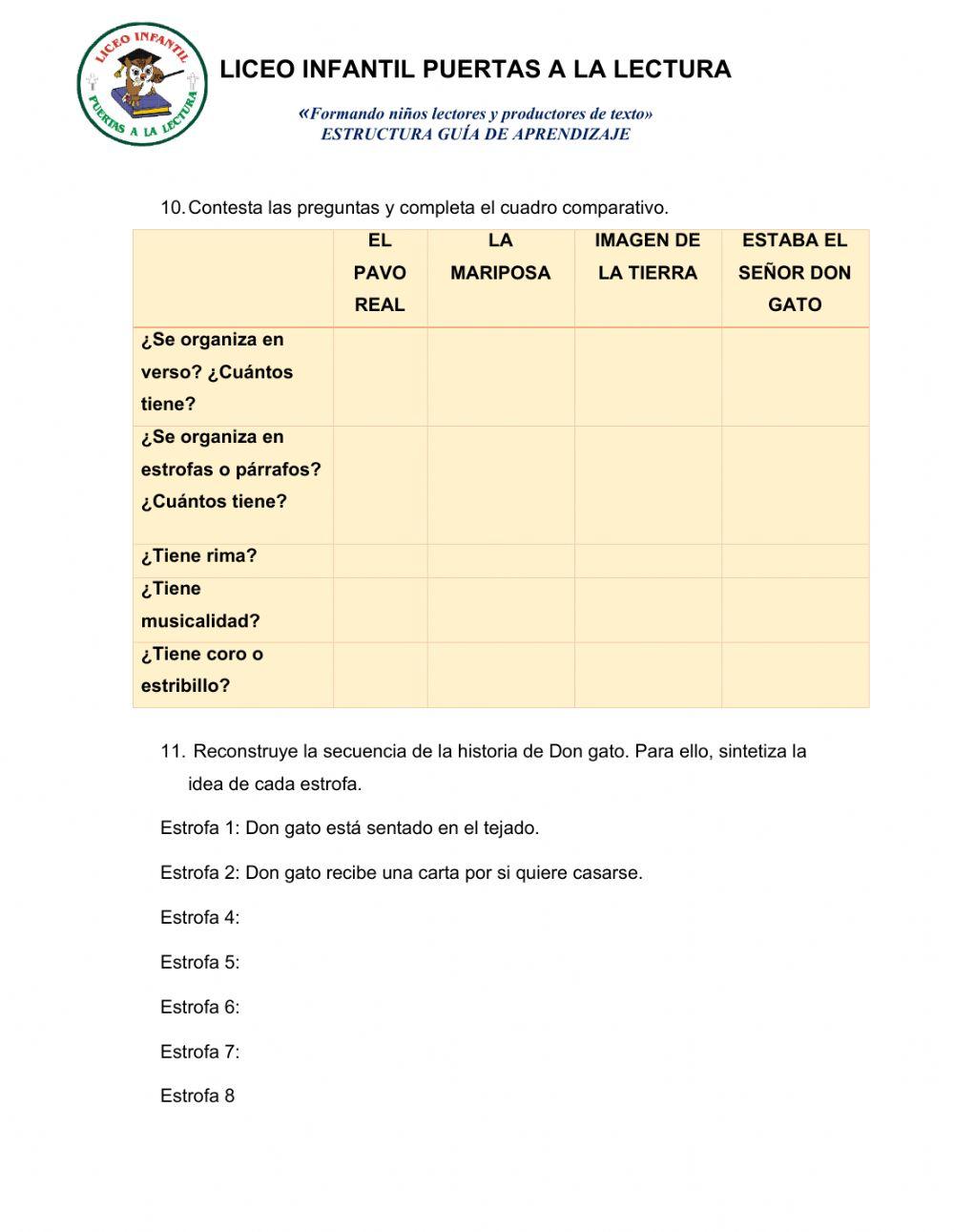 Las clases de textos líricos