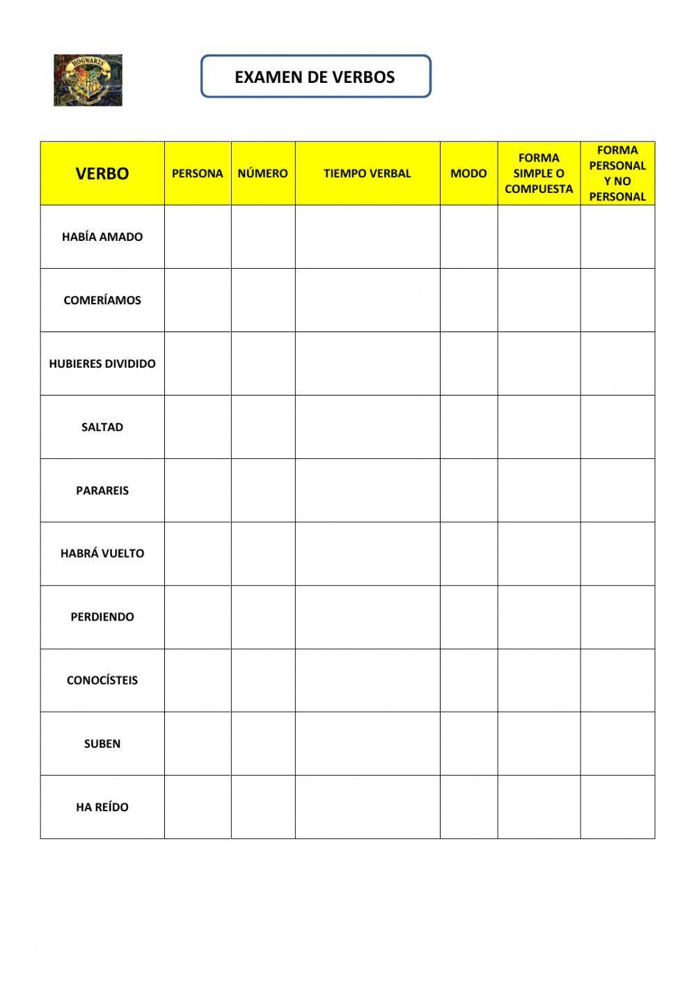 Examen de conjugación de verbos