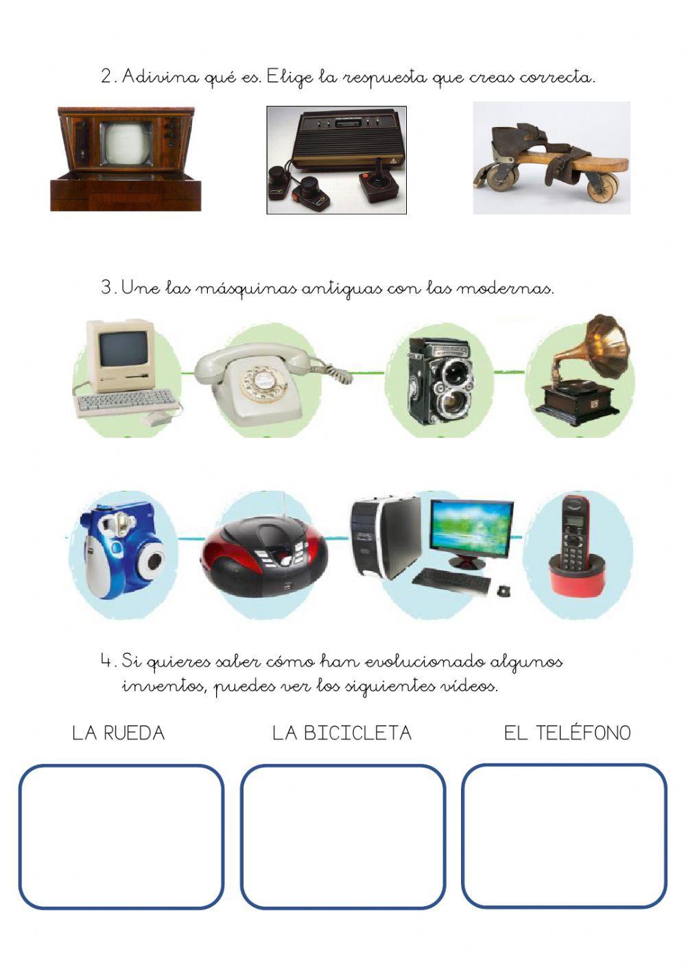 Evolución de los inventos