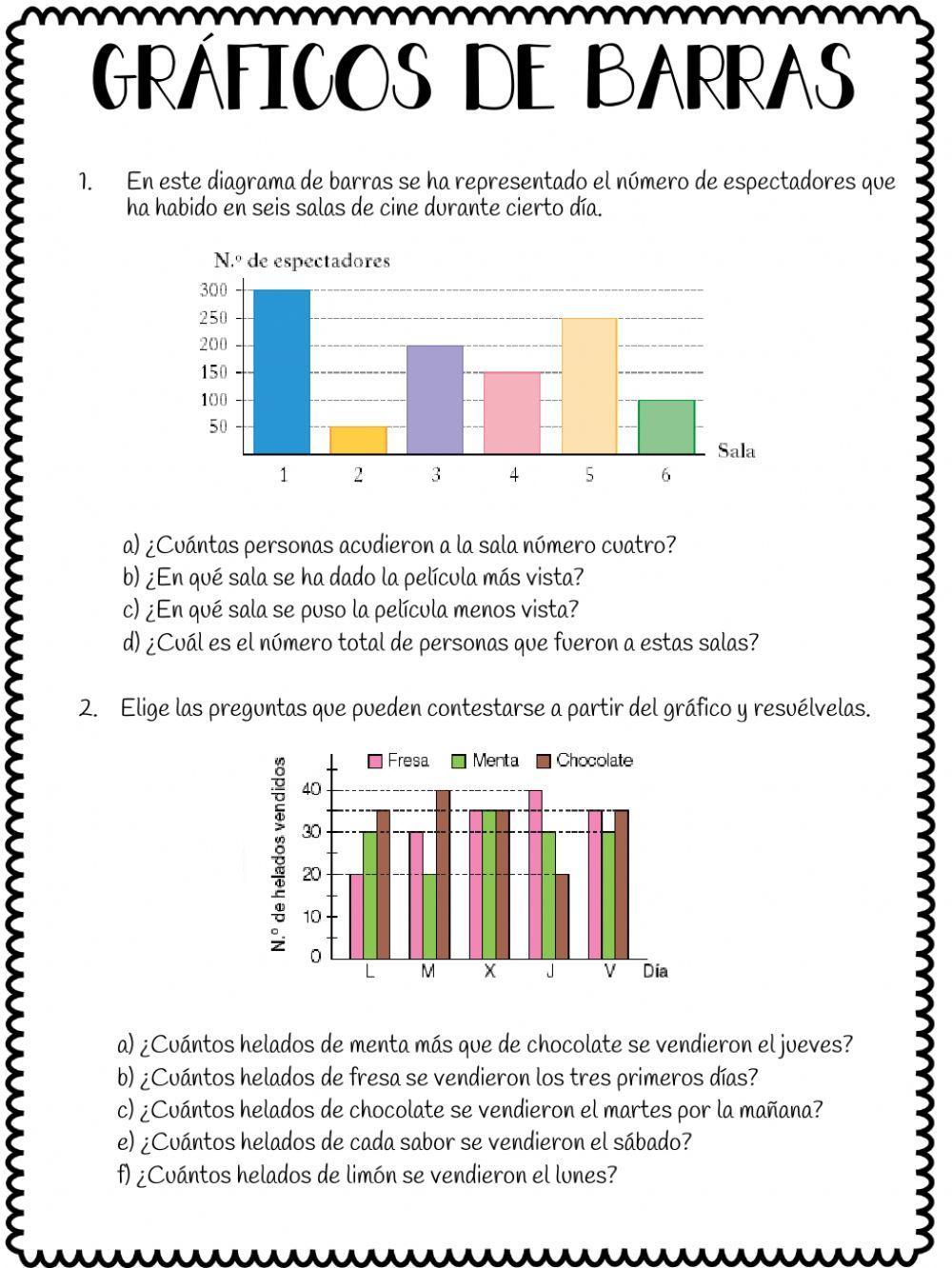 Gráficos de barras Gráficos de barras