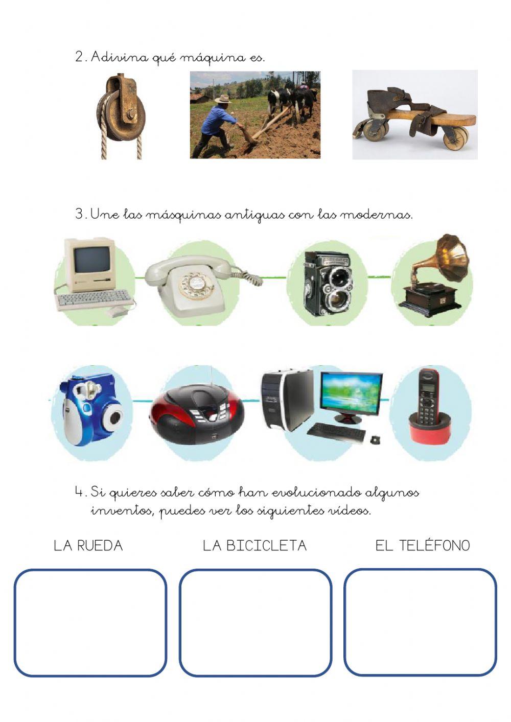 Evolución de los inventos