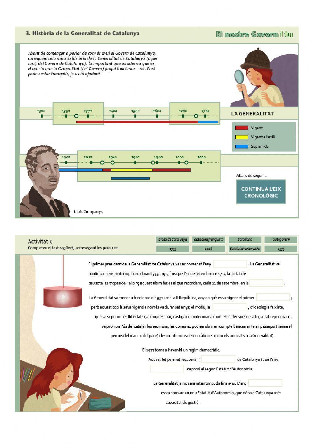 Organització política de Catalunya