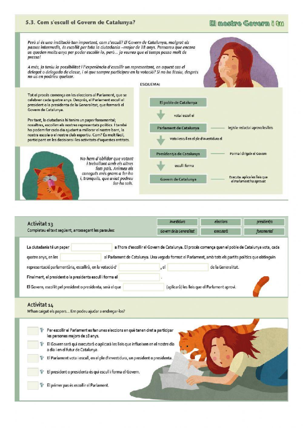 Organització política de Catalunya