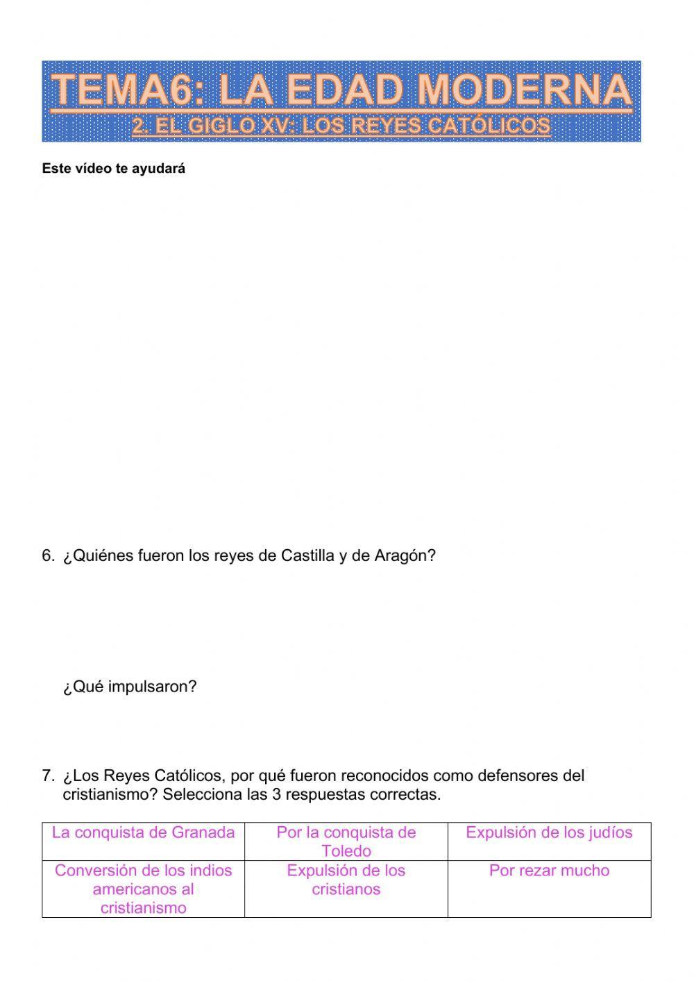 Los Reyes Católicos