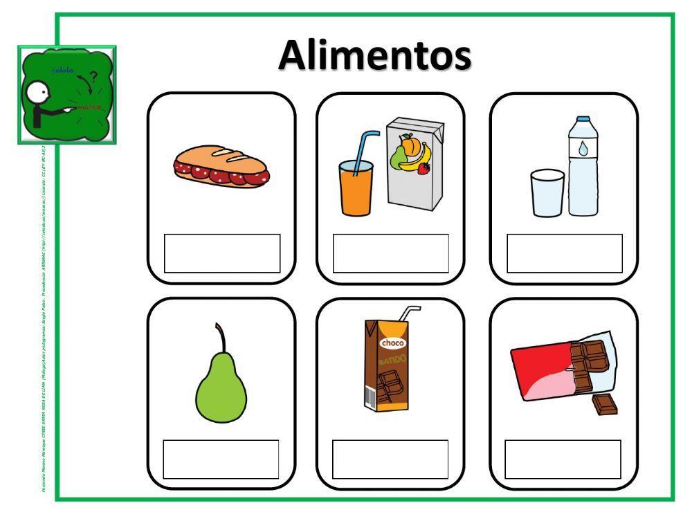 Cómo se llama: Alimentos