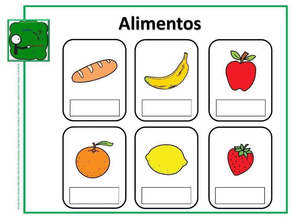 Cómo se llama: Alimentos
