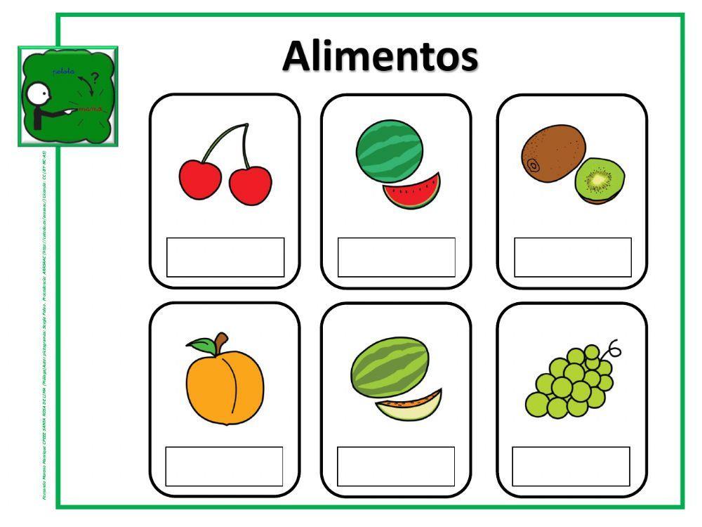 Cómo se llama: Alimentos