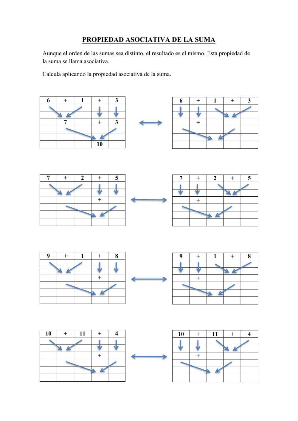 Propiedad asociativa de la suma