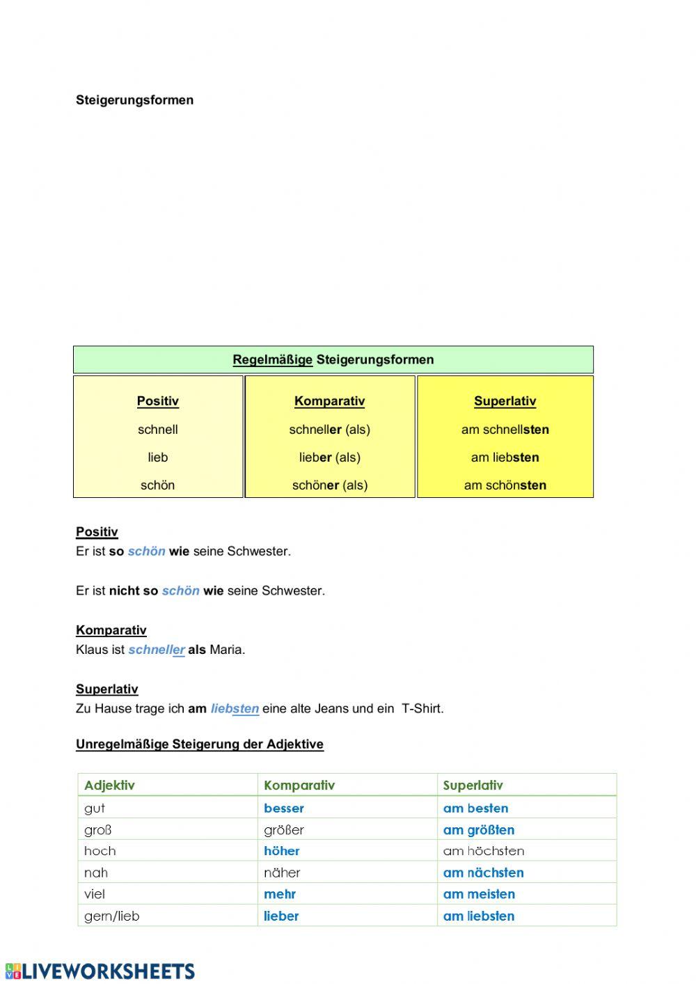 Was tragen sie gern-?