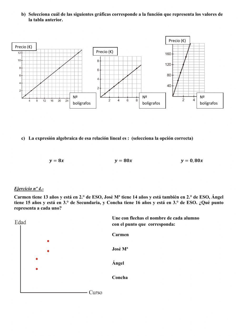 Gráficas de funciones