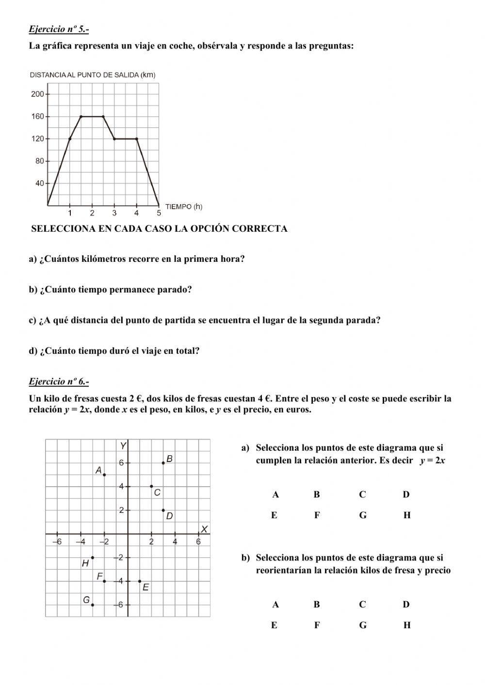 Gráficas de funciones