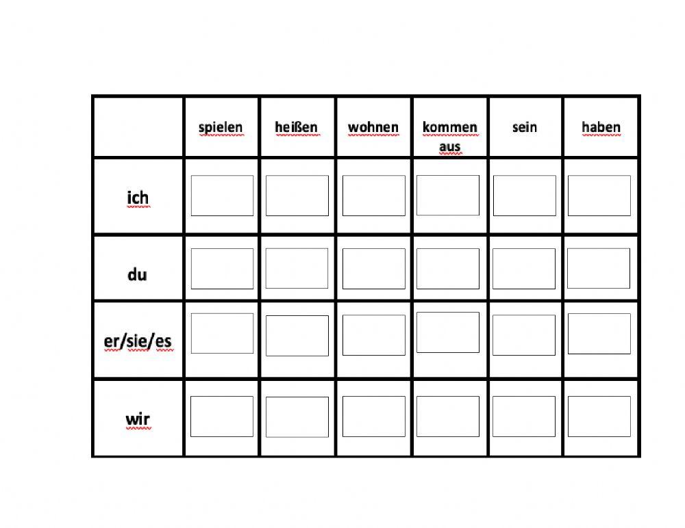 Verben konjugieren: Präsens