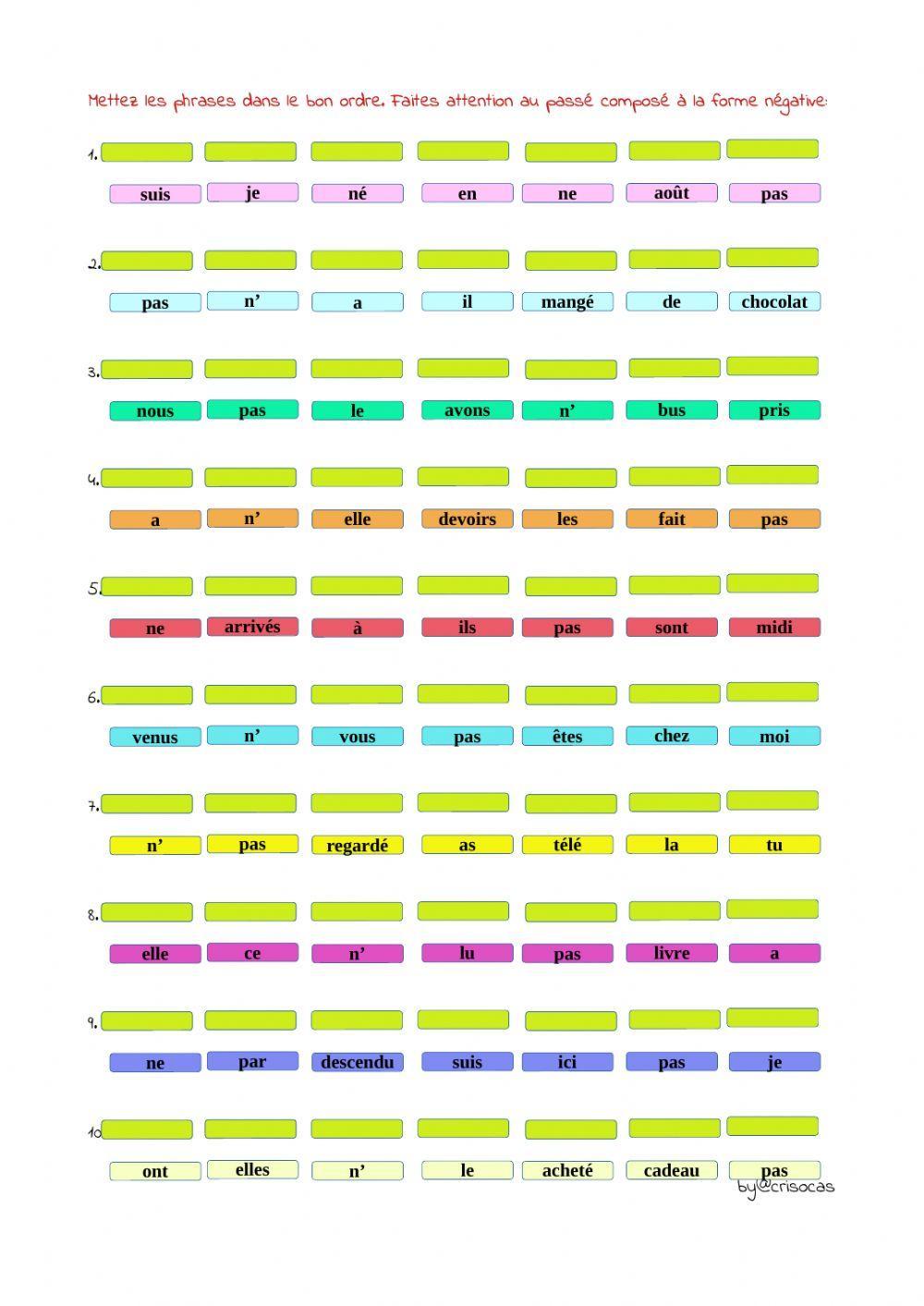Négation passé composé