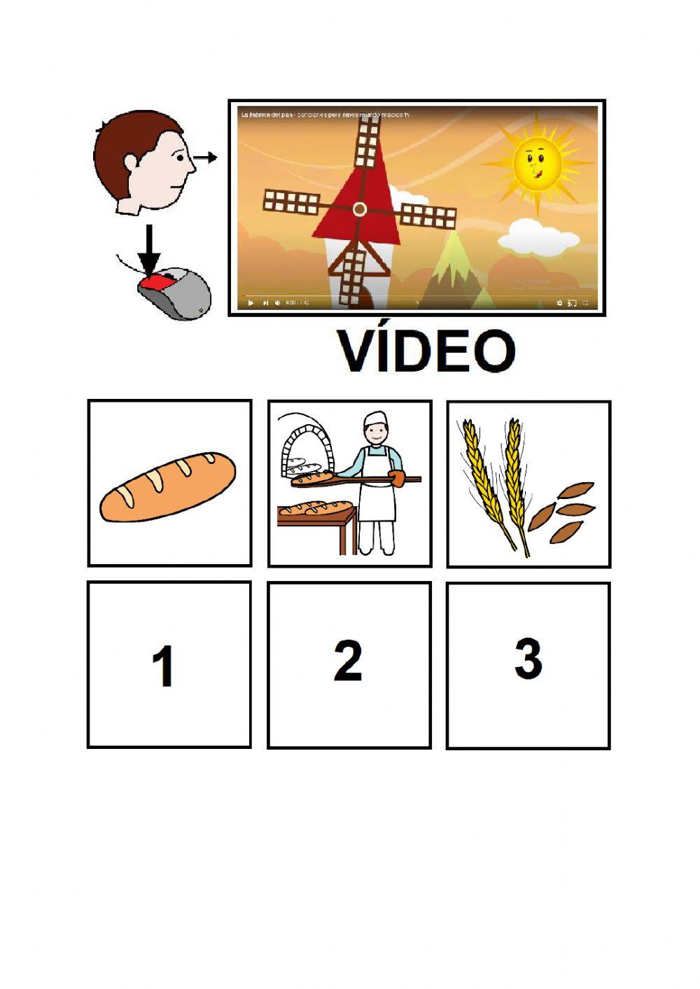 Secuencias del trigo al pan