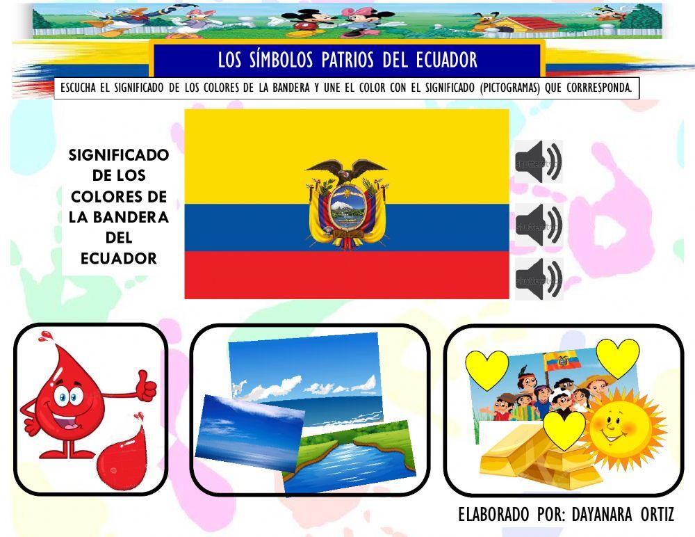 Los Símbolos Patrios del Ecuador