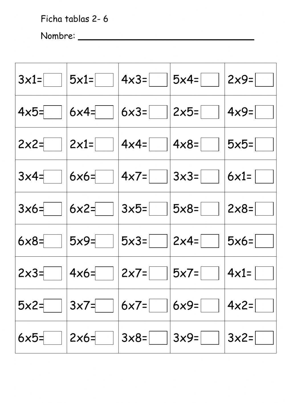 Repaso de la tablas Repaso de la tablas