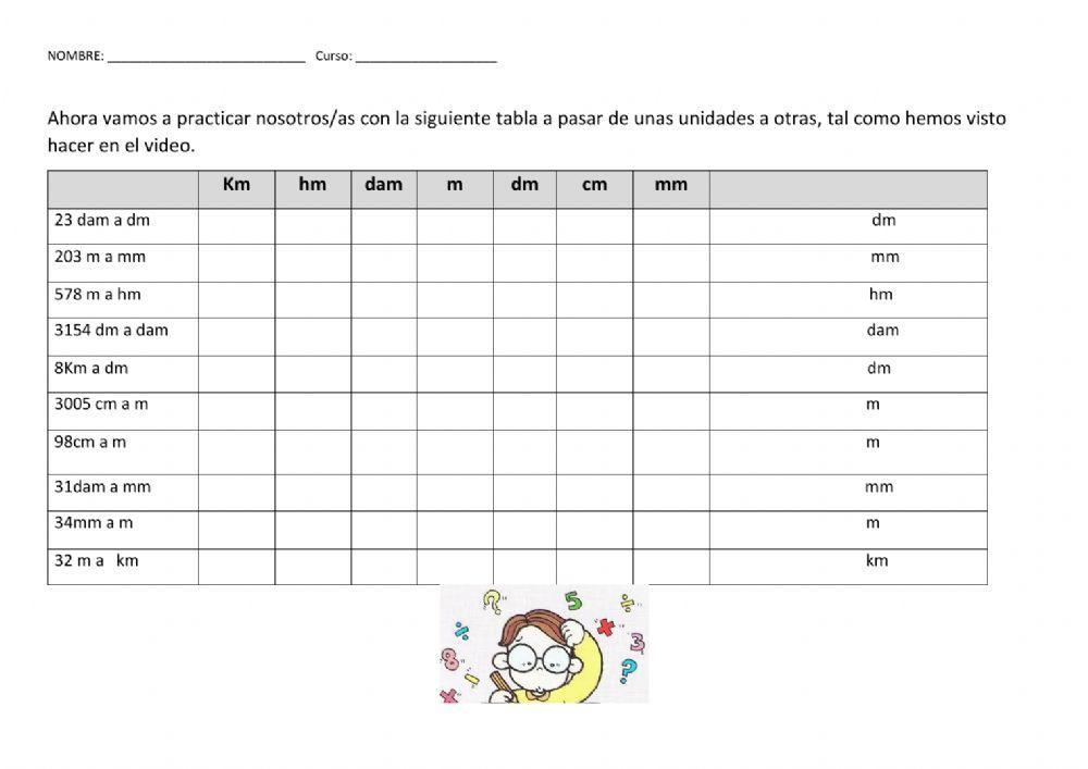 Paso de unidades con tabla