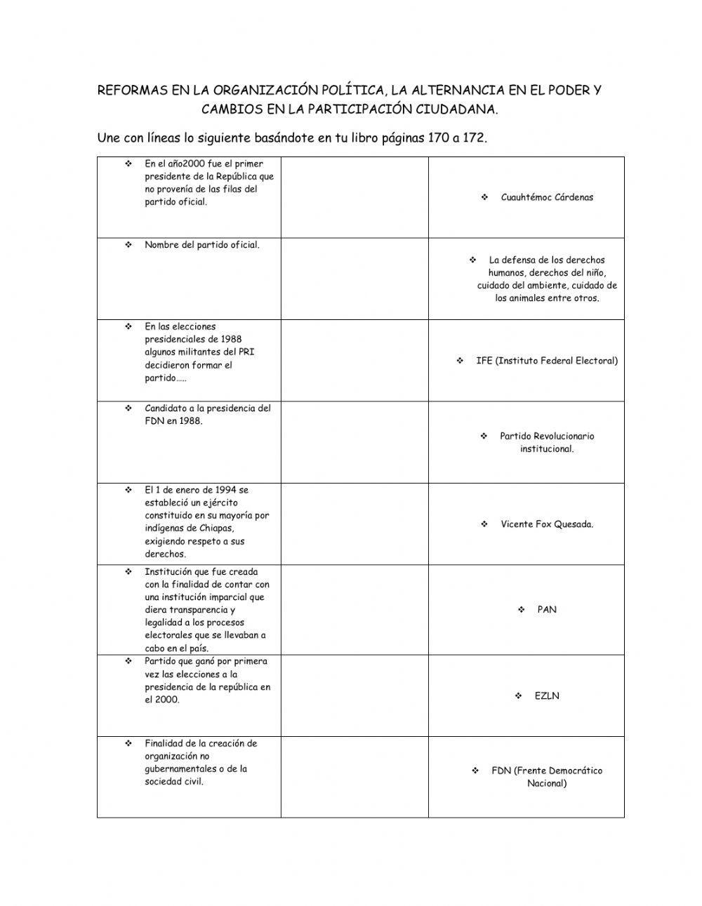 Reformas en la organización política