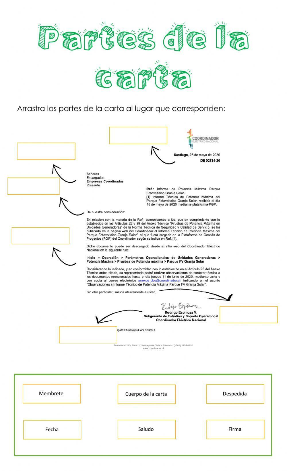 Partes de la carta formal