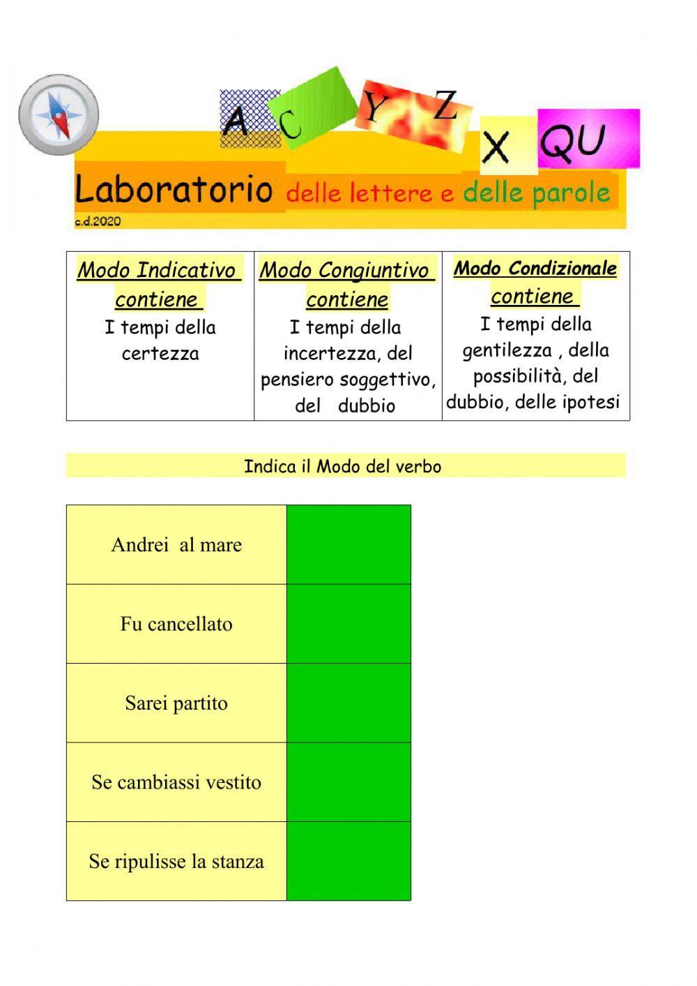 Verbi  modo indicativo congiuntivo condizionale