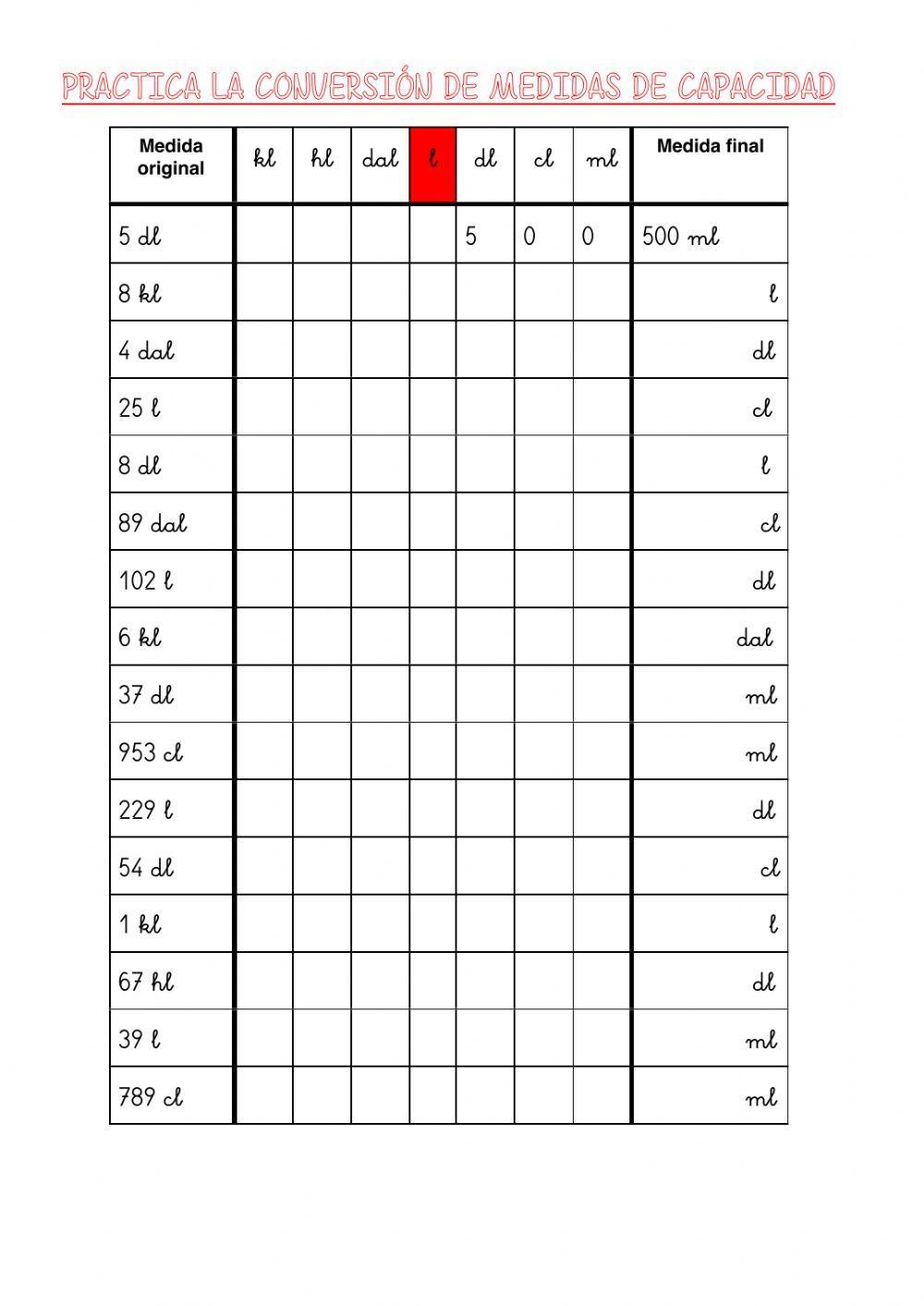 Unidades de capacidad
