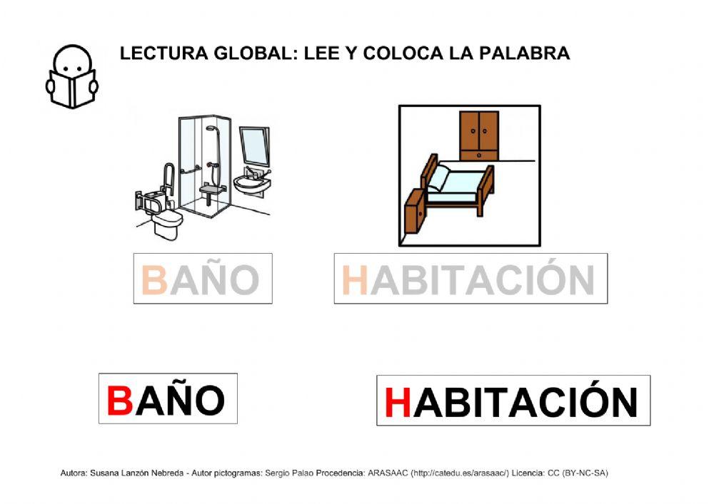 Lectura global partes de la casa