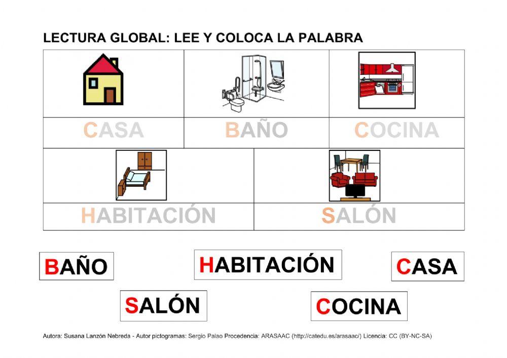 Lectura global partes de la casa
