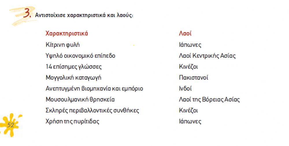 Οι κάτοικοι της Ασίας