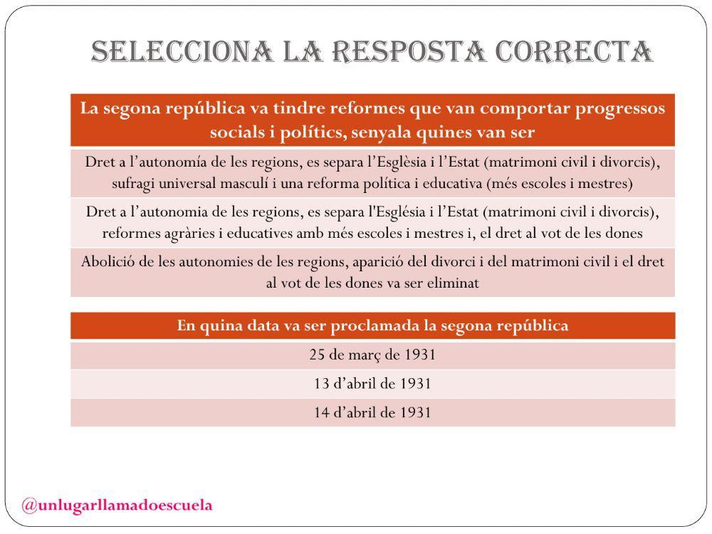 Del regnat d'Alfons XIII a la Segona República