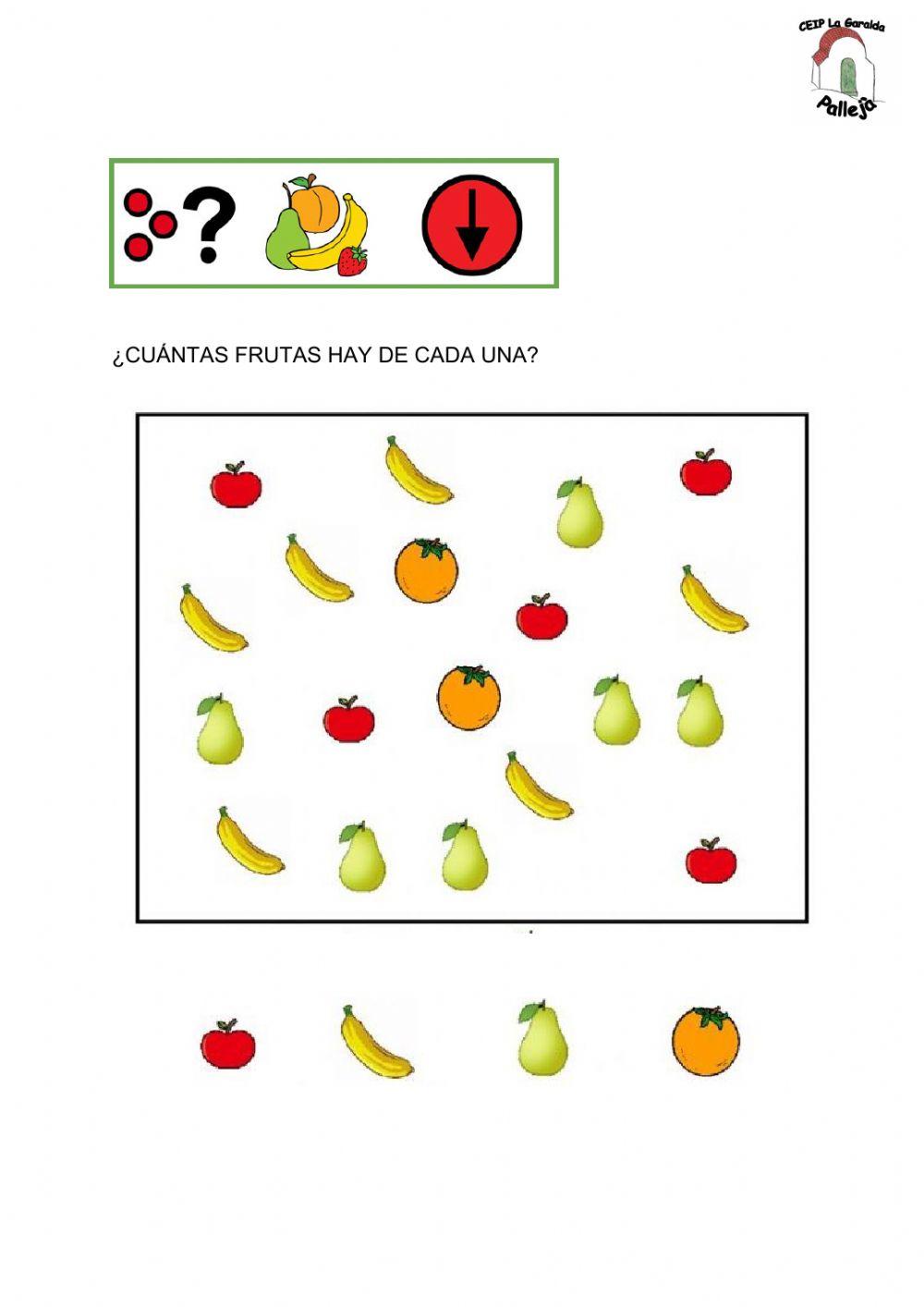 ¿Cuántasfrutas hay de cada una?