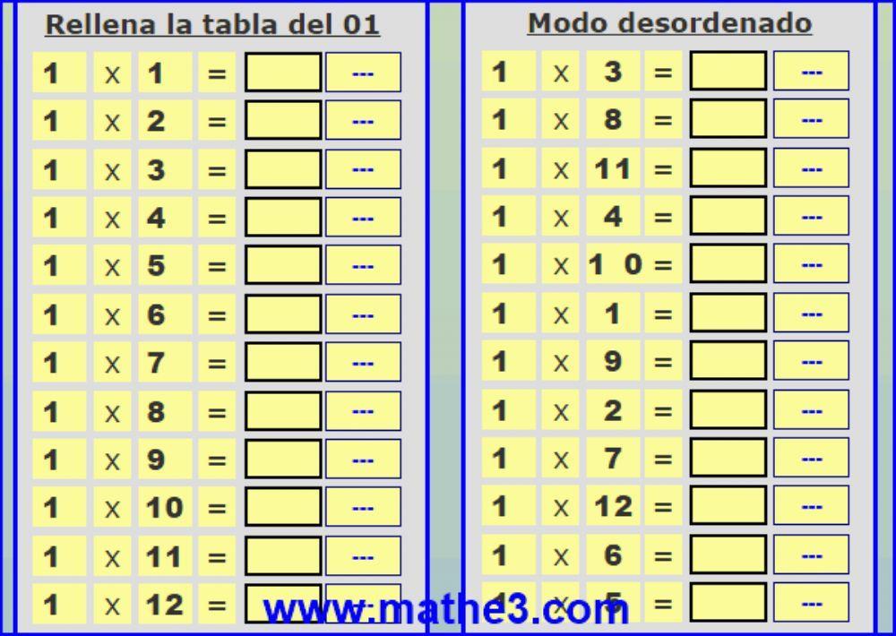 Aprende la tabla del 1 con Eloy