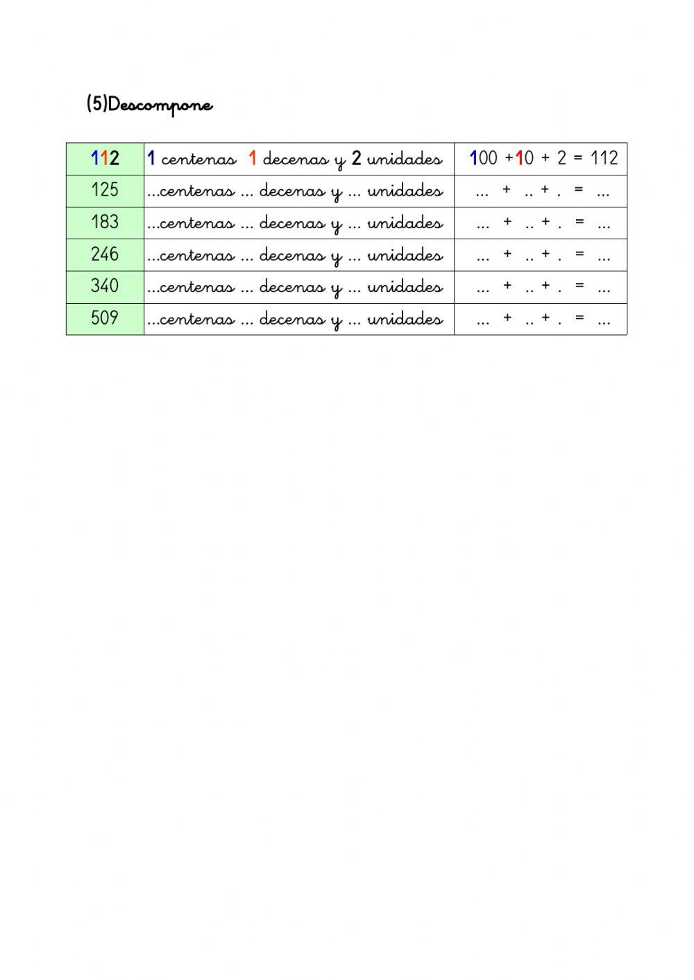 Trabajamos los números