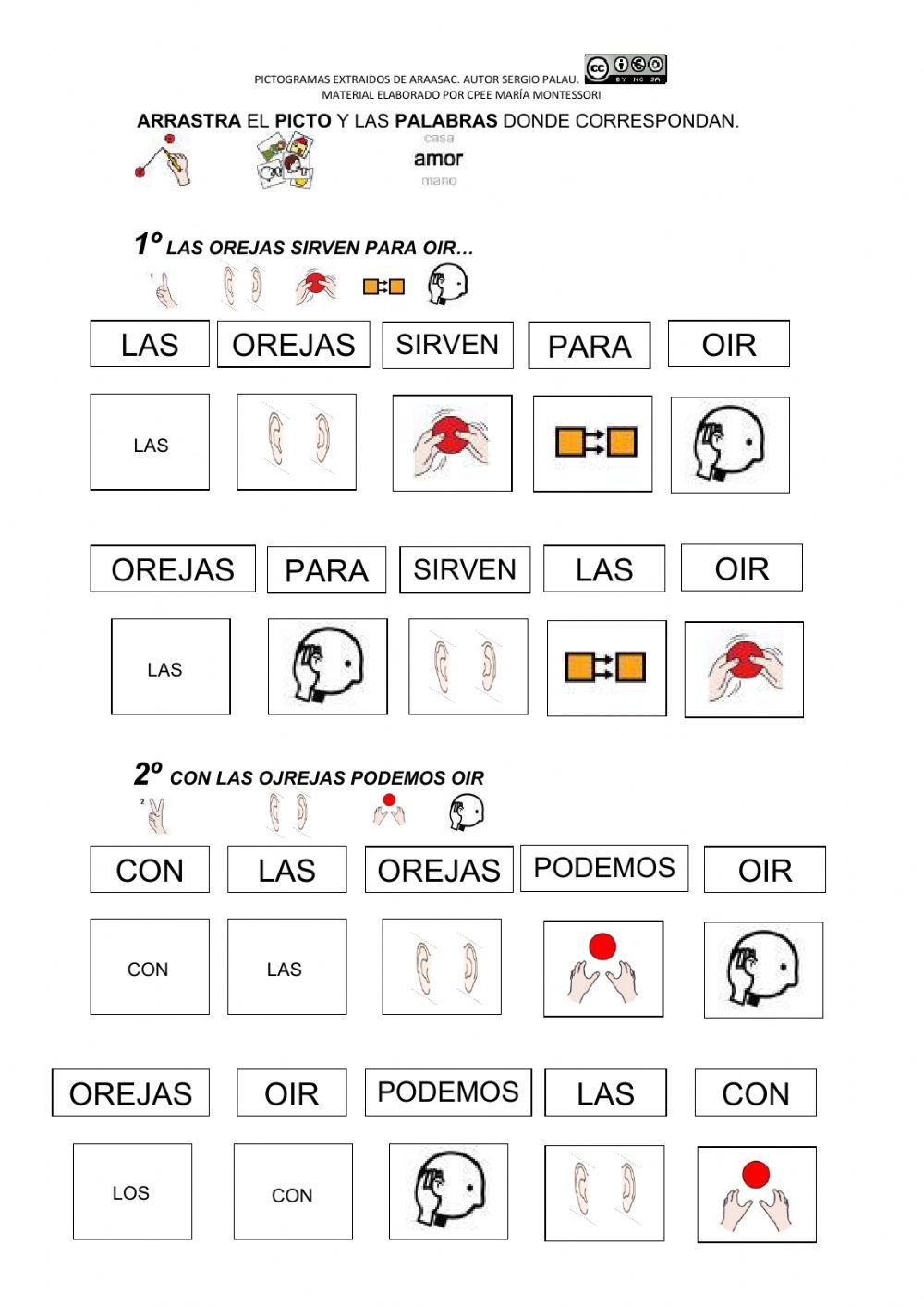 Los orejas sirven para...2