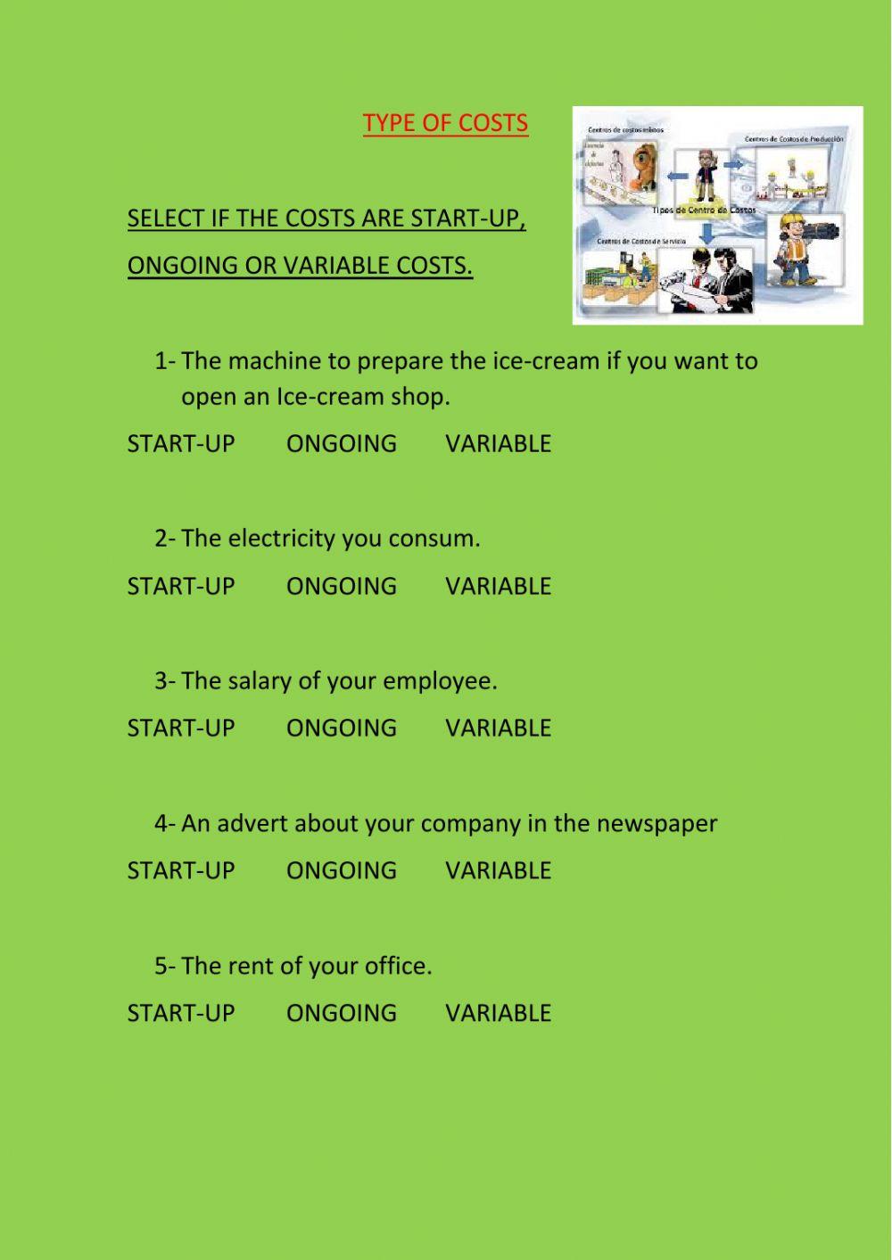 Type of business costs