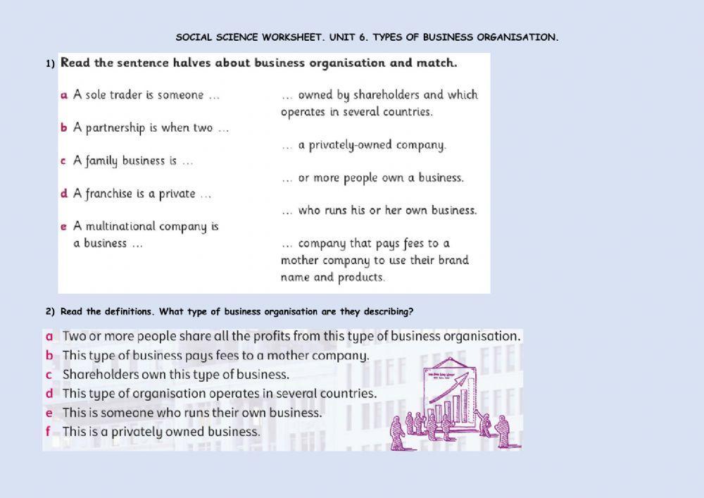 Social science. types of business