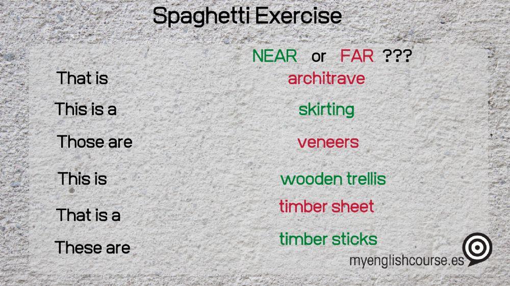 Spaghetti exercise