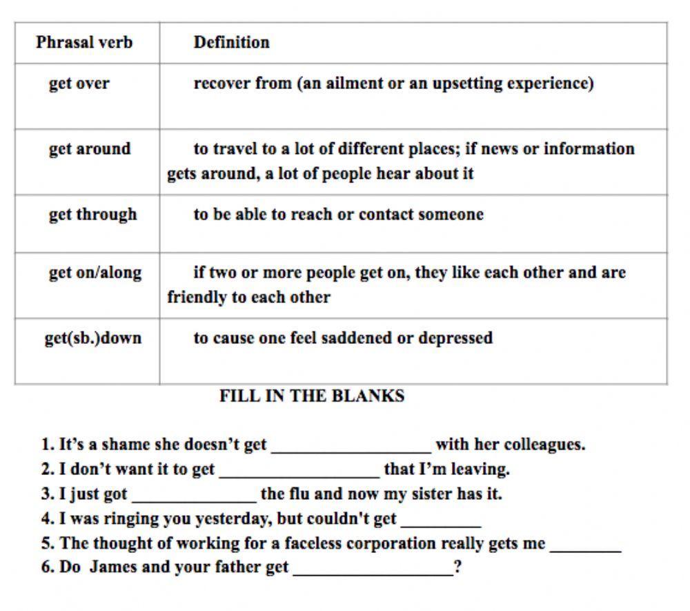 Phrasal verbs with GET