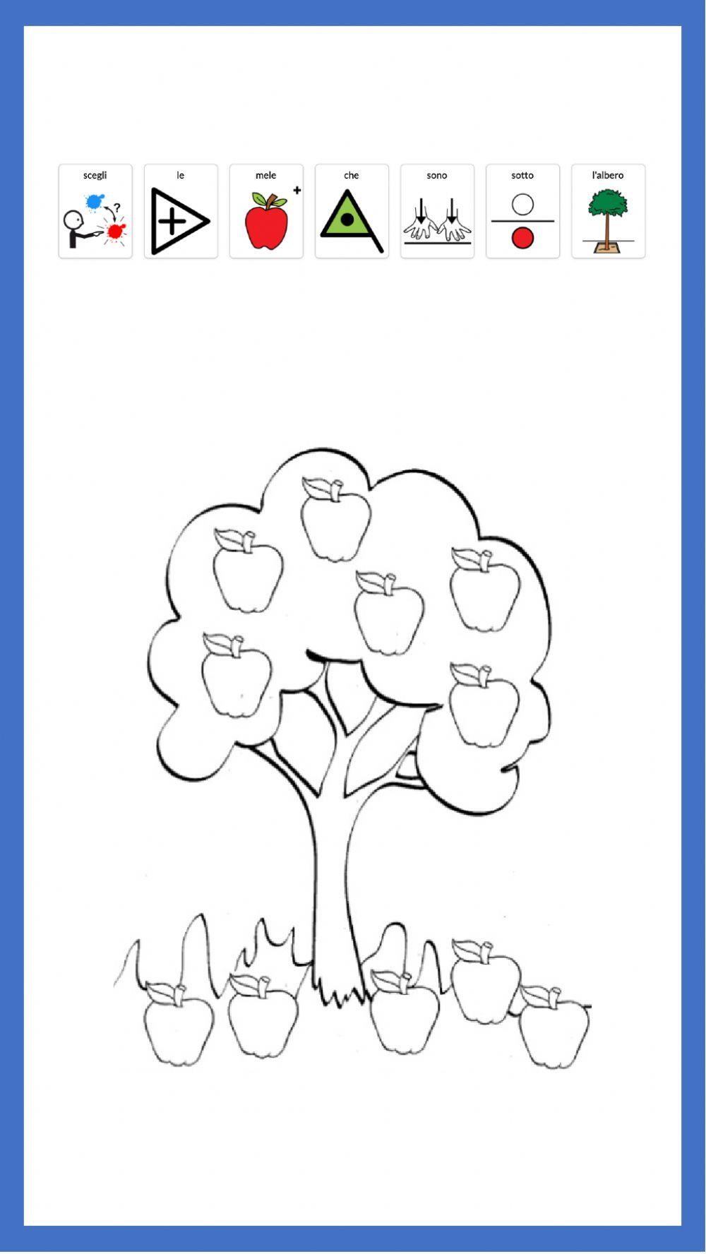 Concetti topologici CAA