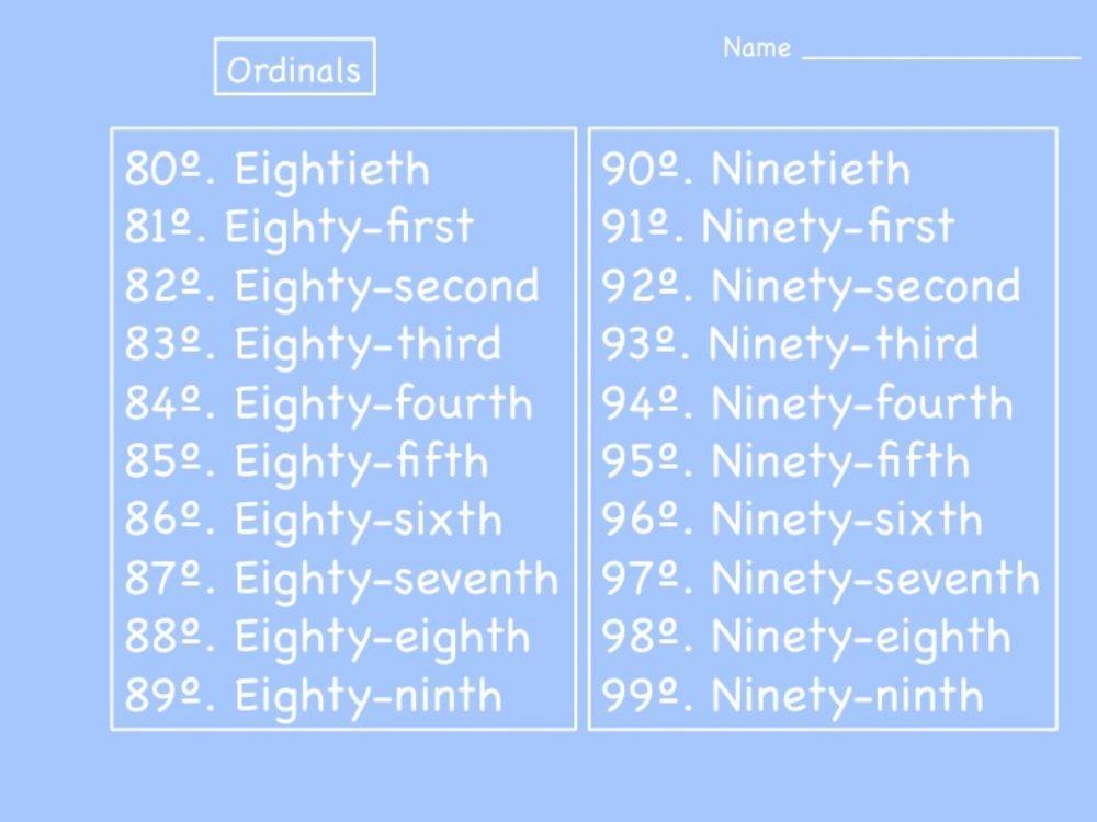 Ordinals 80-99 Listening