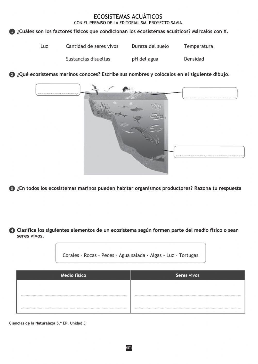 Ecosistemas acuáticos