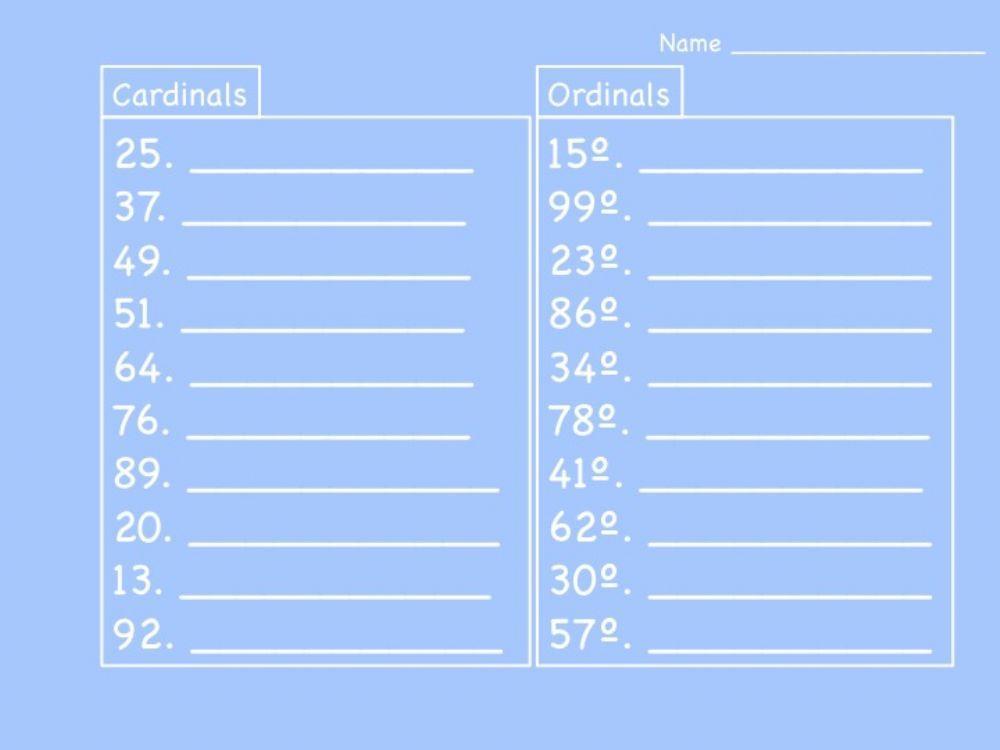 Cardinals and Ordinals 0-99