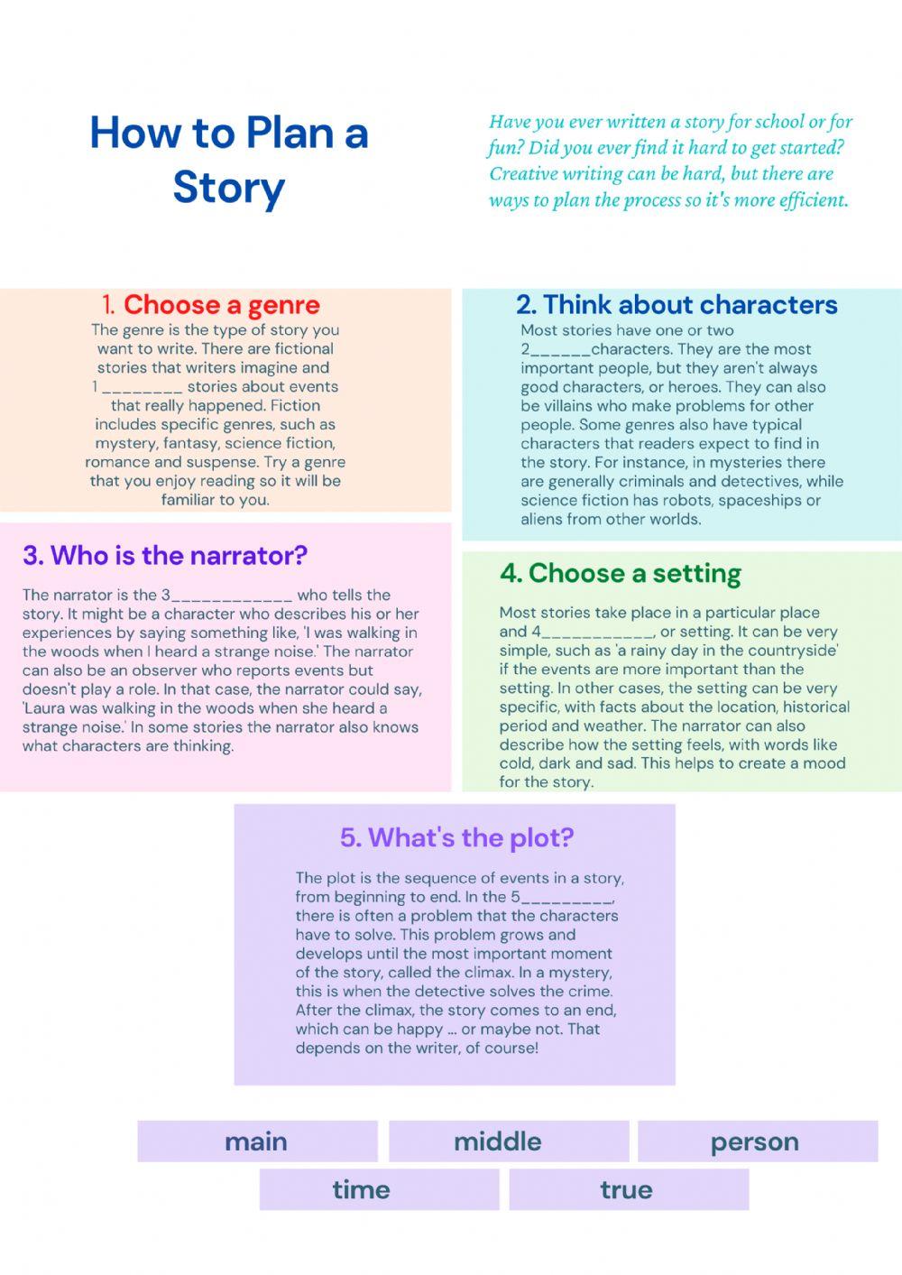 How to plan a story